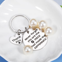 Load image into Gallery viewer, Boss Day Gifts for Women Men Boss Keychain for Colleague Workmate Retirement Farewell Going Away Inspirational Present for Coworker Employee Leaving Work Office Birthday Christmas Gifts for Him Her